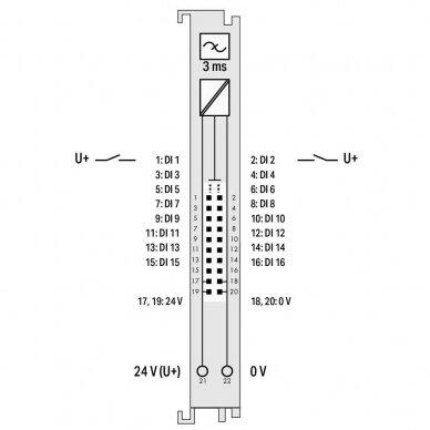 750-1400 WAGO 16-channel digital input; 24 VDC; 3 ms; Ribbon cable, 16DI modulis 4