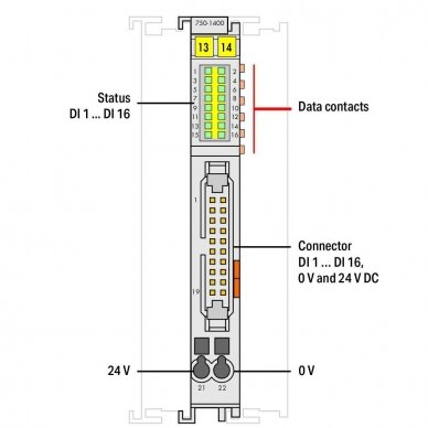 750-1400 WAGO 16-channel digital input; 24 VDC; 3 ms; Ribbon cable, 16DI modulis 2