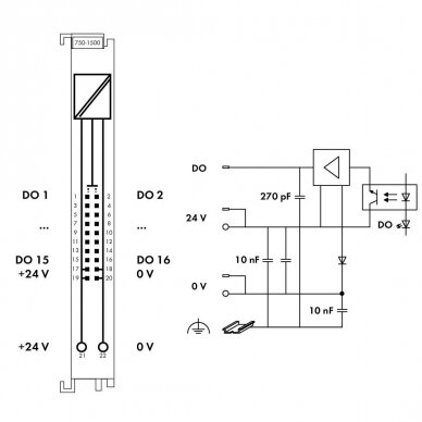 750-1500 WAGO 16-channel digital output; 24 VDC; 0.5 A; Ribbon cable, 16DO modulis 3