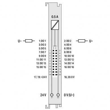 750-1500 WAGO 16-channel digital output; 24 VDC; 0.5 A; Ribbon cable, 16DO modulis 4