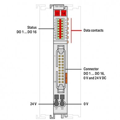 750-1500 WAGO 16-channel digital output; 24 VDC; 0.5 A; Ribbon cable, 16DO modulis 2