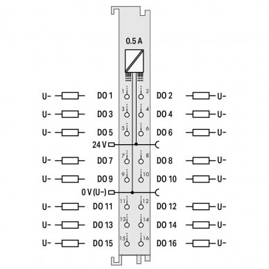 750-1504 WAGO 16-channel digital output; 24 VDC; 0.5 A, 16DO modulis 4