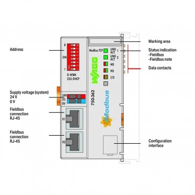 750-362 WAGO I/O System FC Modbus TCP Nutolusi stotelė 2