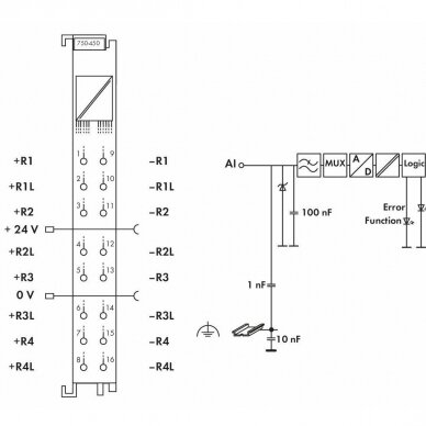750-450 WAGO 4-channel analog input; Resistance measurement; Adjustable, 4AI modulis 3