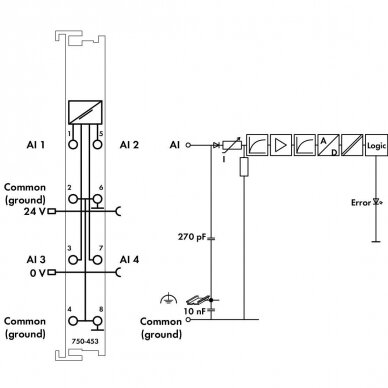 750-453 WAGO 4-channel analog input; 0 … 20 mA; Single-ended, 4AI modulis 3