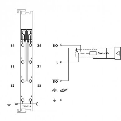 750-514 WAGO 2-channel relay output; 125 VAC; 0.5 A; Potential-free; 2 changeover contacts, 2DO modulis 3