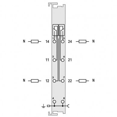 750-514 WAGO 2-channel relay output; 125 VAC; 0.5 A; Potential-free; 2 changeover contacts, 2DO modulis 4