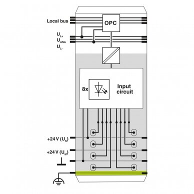 IB IL 24 DI8/HD-PAC - Digital module 4