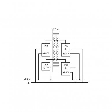 IB IL 24 DI8/HD-PAC - Digital module 3