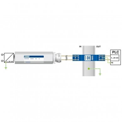 PT 2XEX(I)-24DC-ST - Surge protection plug 2