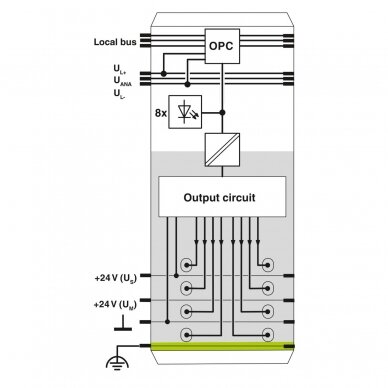 IB IL 24 DO8/HD-PAC - Digital module 4