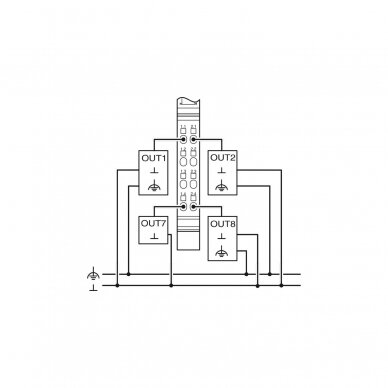 IB IL 24 DO8/HD-PAC - Digital module 2